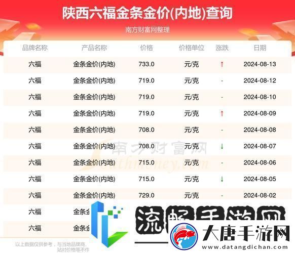 華區(qū)二區(qū)區(qū)別88888金三角-友：深度剖析-竟有如此差異！