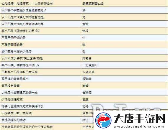 煙雨江湖雜談答案全揭秘，如何解鎖資源管理新境界成疑問？