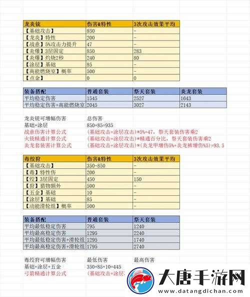 上古卷軸刀鋒金裝如何高效獲取？裝備獲取攻略揭秘！